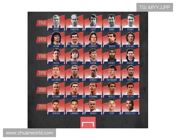 足球球星曾经打过哪些精彩比赛你知道吗分享一下你的看法和记忆